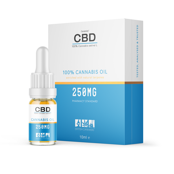 BRITISH CANNABIS™ - Canabidol® 250mg CBD Cannabis Oil 